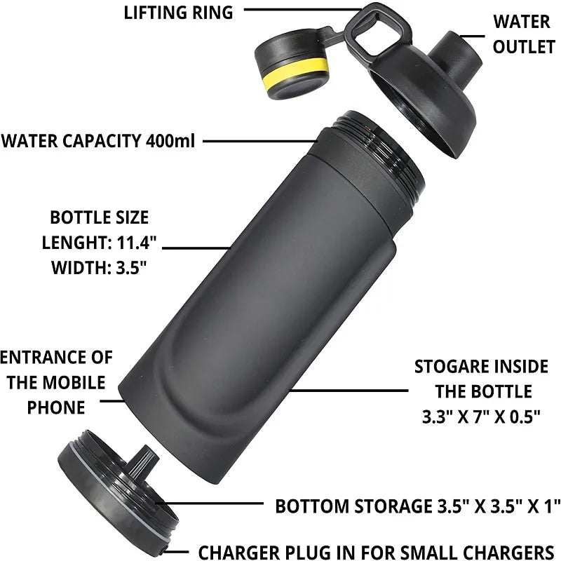 Diversion Water Bottle W/Hidden Safe For Travel