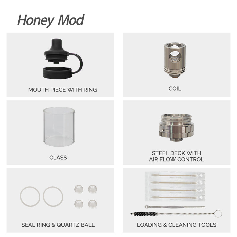 "HoneyMod E-Rig" (5.3" Electric)